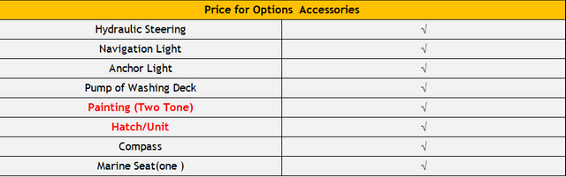 Barcaza de desembarco de aluminio de 14 m a la venta